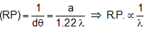 2155_resolving limit and resolving power3.png